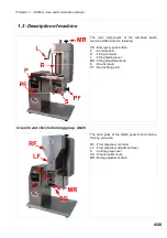 Preview for 4 page of Italgi Dupla Use And Maintenance Manual