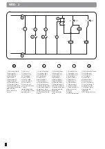 Preview for 14 page of Italian Gelato BLAZE 1 Instruction Manual