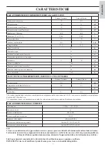 Preview for 7 page of Italiana Camini NELLY PIU Installation, Use And Maintenance Manual