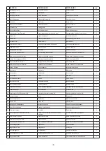 Preview for 158 page of Italiana Camini NELLY PIU Installation, Use And Maintenance Manual