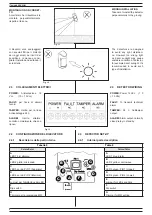 Preview for 8 page of ITALIANA SENSORI 8001-ISR001 Installation, Operation And Maintenance Manual