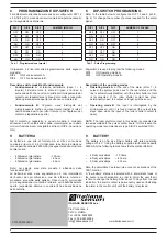 Preview for 4 page of ITALIANA SENSORI 8015-ISR011 Installation, Operation And Maintenance Manual