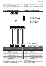 Preview for 9 page of ITALIANA SENSORI 8158-ISS023 Installation, Operation And Maintenance Manual