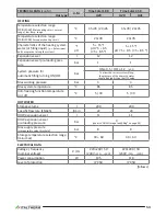 Preview for 53 page of Italtherm 18 K Instruction