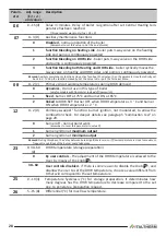 Preview for 28 page of Italtherm CITY GLASS 20 FR Instruction Handbook Manual