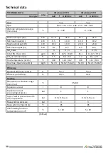 Preview for 38 page of Italtherm CITY GLASS 20 FR Instruction Handbook Manual