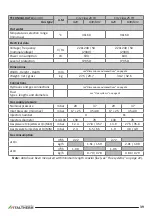 Preview for 39 page of Italtherm CITY GLASS 20 FR Instruction Handbook Manual