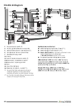 Preview for 44 page of Italtherm CITY GLASS 20 FR Instruction Handbook Manual