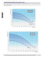 Preview for 20 page of Italtherm Time Power 115 K Instruction Handbook Manual