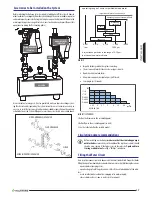 Preview for 27 page of Italtherm Time Power 115 K Instruction Handbook Manual