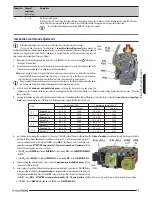 Preview for 31 page of Italtherm Time Power 115 K Instruction Handbook Manual