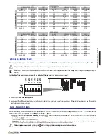 Preview for 33 page of Italtherm Time Power 115 K Instruction Handbook Manual