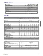 Preview for 37 page of Italtherm Time Power 115 K Instruction Handbook Manual