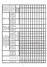 Preview for 87 page of ITALVIBRAS GIORGIO SILINGARDI 600217 Technical Handbook