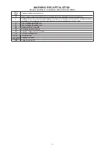 Preview for 5 page of ITALVIBRAS GIORGIO SILINGARDI CDX IMX VMX Series Technical Handbook