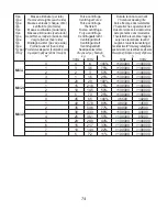 Preview for 74 page of ITALVIBRAS GIORGIO SILINGARDI MICRO M3/20 Technical Handbook