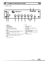 Preview for 6 page of ITC Audio T-20AP Operation Manual