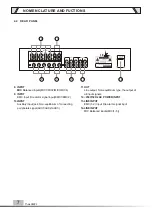 Preview for 7 page of ITC Audio T-6201 Operation Manual