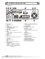 Preview for 7 page of ITC Audio TI-120MT Operation Manual