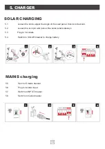 Preview for 13 page of ITC Power SL-S400 User Manual