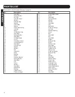 Preview for 8 page of ITC 13426 Operator'S Manual