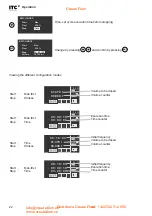 Preview for 22 page of ITC DOSmart AC F30-D50 Manual