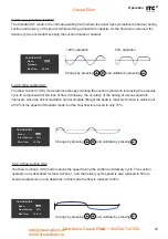 Preview for 25 page of ITC DOSmart AC F30-D50 Manual