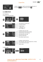 Preview for 35 page of ITC DOSmart AC F30-D50 Manual