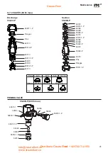 Preview for 41 page of ITC DOSmart AC F30-D50 Manual