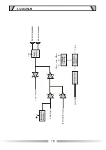 Preview for 10 page of ITC T-220BM Operation Manual