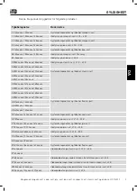 Preview for 112 page of iTD aCart Compact Operating Manual