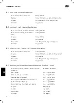 Preview for 237 page of iTD aCart Compact Operating Manual