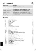 Preview for 269 page of iTD aCart Compact Operating Manual