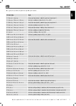 Preview for 346 page of iTD aCart Compact Operating Manual