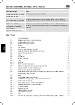 Preview for 451 page of iTD aCart Compact Operating Manual