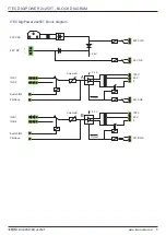 Preview for 5 page of Itec DIGIPOWER 2x250T Manual