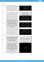 Preview for 17 page of Itec iFP Instruction Manual