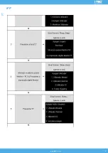 Preview for 19 page of Itec iFP Instruction Manual