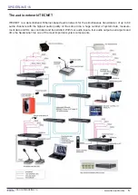 Preview for 5 page of Itec ITECNET SPIDERLINE 16 Manual