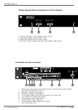 Preview for 6 page of Itec ITECNET SPIDERLINE 16 Manual