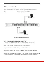 Preview for 6 page of iTech Company AMil-1900-D12e-AC User Manual