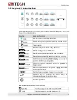 Preview for 18 page of ITech IT6121B User Manual