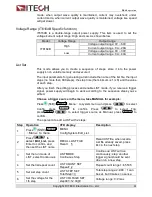 Preview for 31 page of ITech IT6121B User Manual