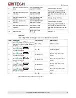 Preview for 32 page of ITech IT6121B User Manual