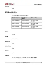 Preview for 99 page of ITech IT8000 Series Programming Manual