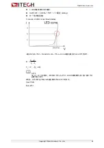 Preview for 67 page of ITech IT8700 Series Manual