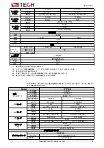 Preview for 73 page of ITech IT8700 Series Manual