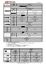 Preview for 76 page of ITech IT8700 Series Manual