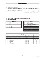 Preview for 3 page of Itelco Industry MQH R 410A Service Manual