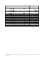 Preview for 30 page of Itelco Industry SLS-SLH Service Manual